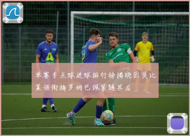 单赛季点球进球排行榜揭晓因莫比莱领衔梅罗姆巴佩紧随其后