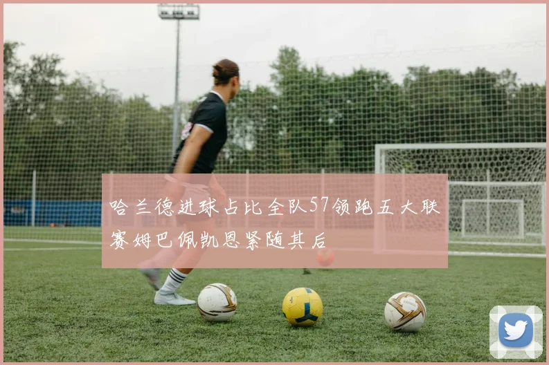 哈兰德进球占比全队57领跑五大联赛姆巴佩凯恩紧随其后