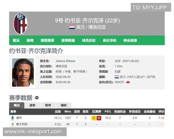 意媒报道齐尔克泽缺席曼联首练并点赞老乡马伦加盟罗马动态