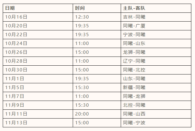 CBA2021赛季赛程第二阶段：北汽男排大胜吉林队，开局出色