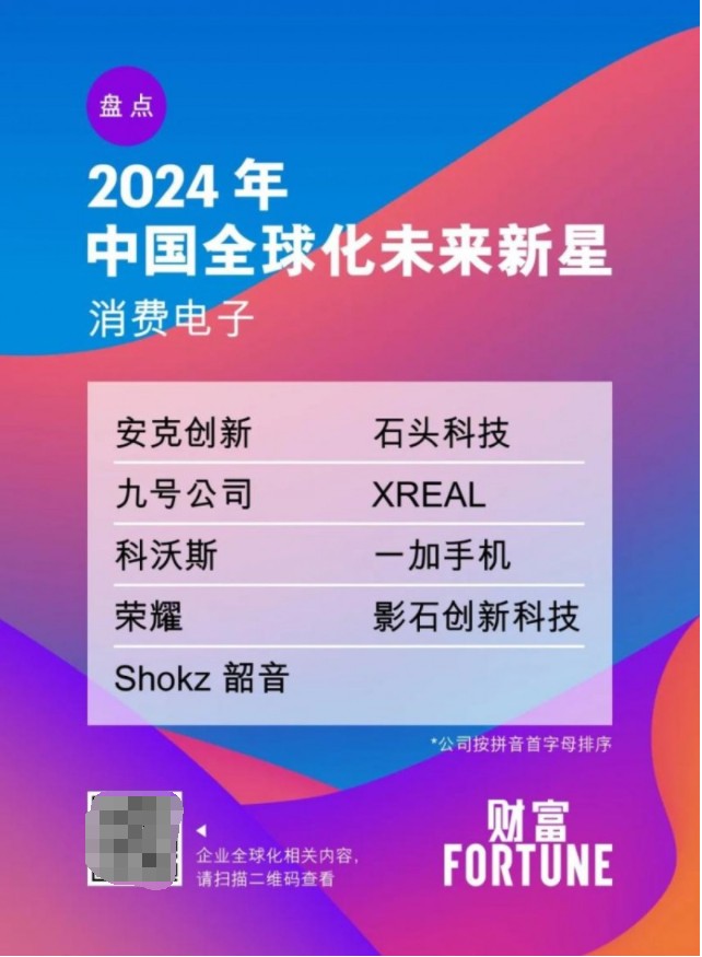 2024年NBA选秀热门排行榜出炉，谁能成为当之无愧的第一顶榜新星？