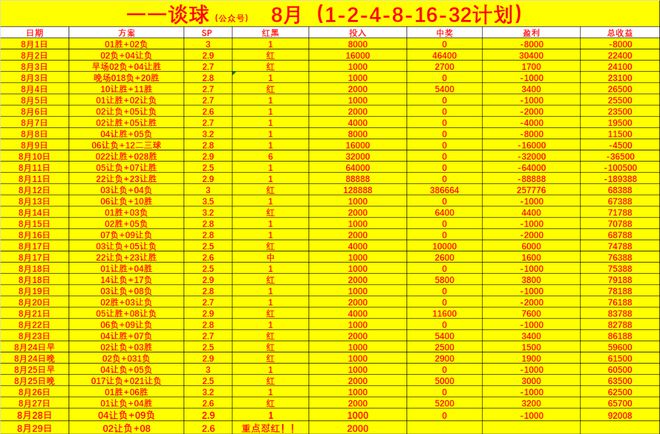 MK体育-亚眠客场一球小胜，取得宝贵三分