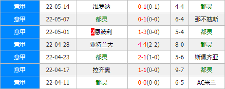 MK体育-都灵实力卓绝，定夺欧战资格