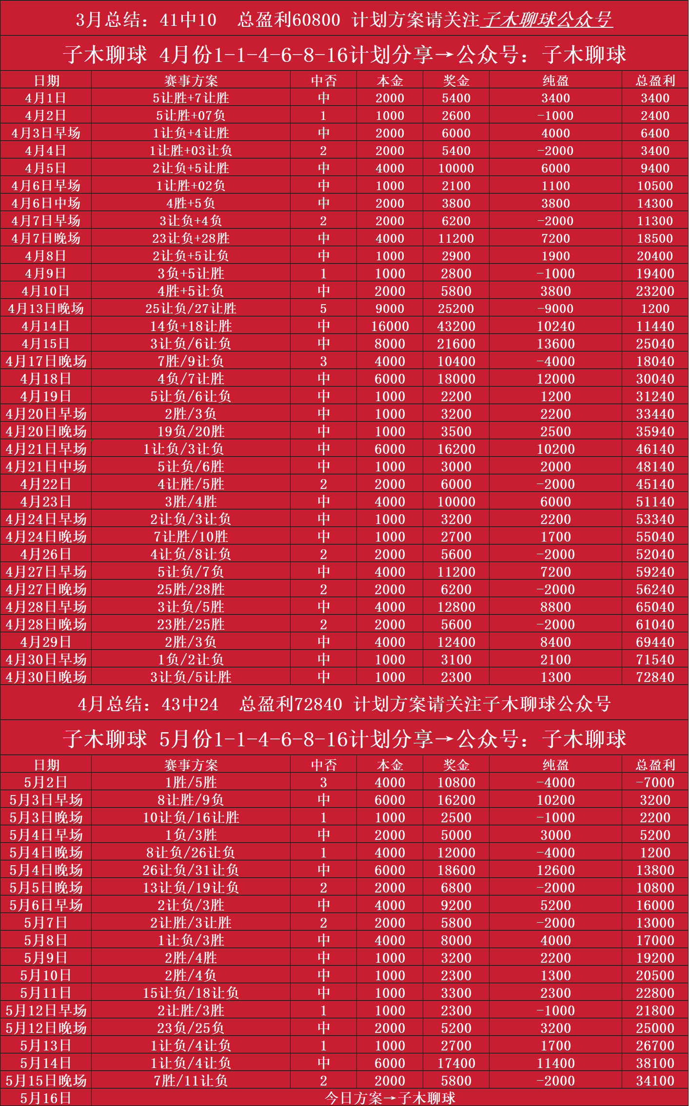 MK体育-瓦伦西亚击败皇家社会，收获宝贵三分