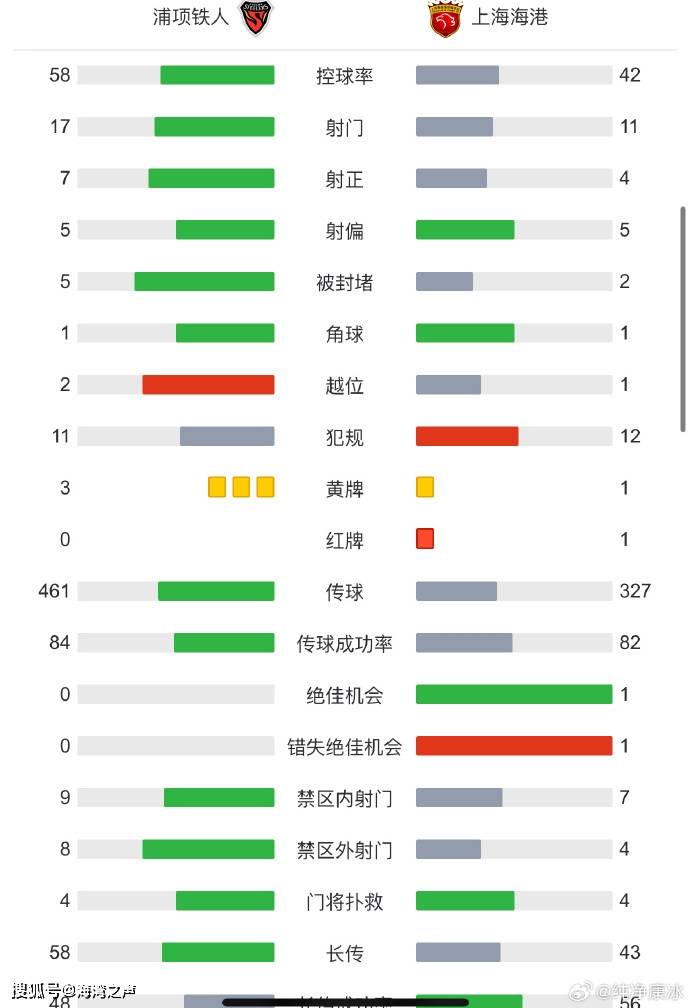 策略调整奏效，球队实现胜局