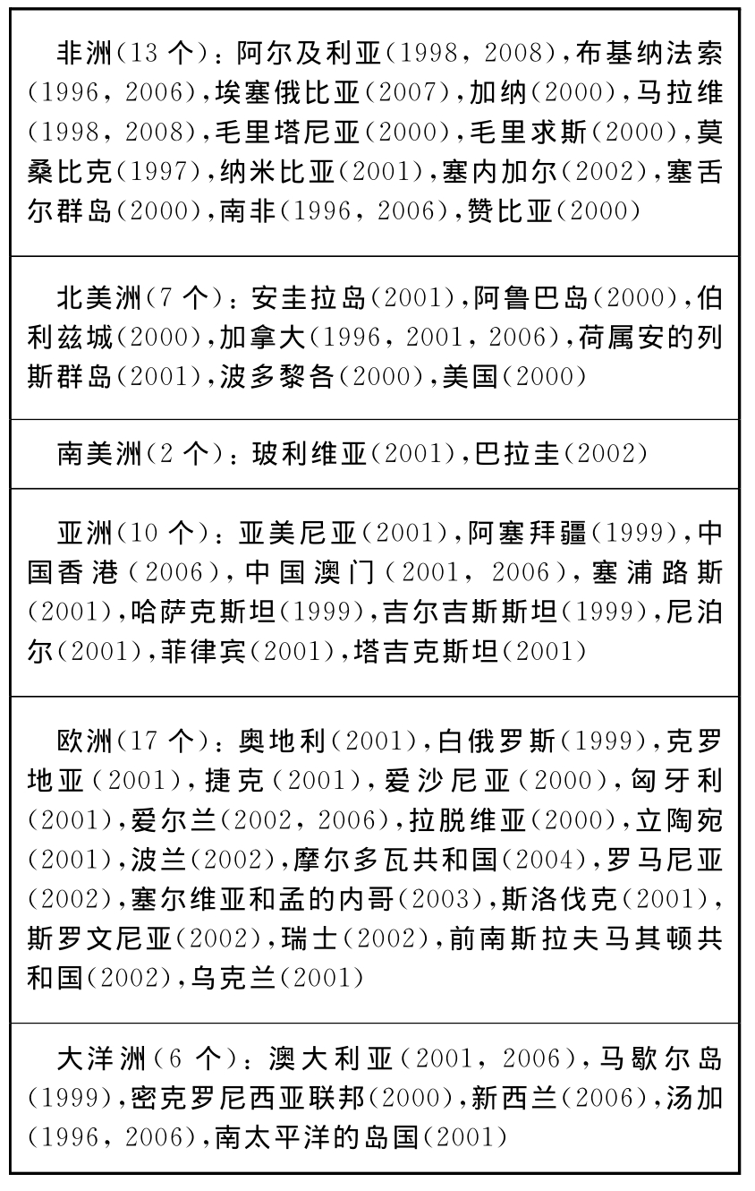 MK体育-塞浦路斯战胜哈萨克斯坦晋级